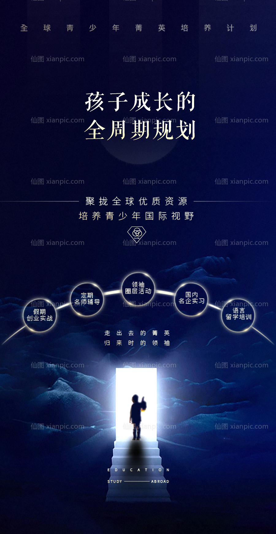 素材乐-未来科幻时光教育周期移动端海报