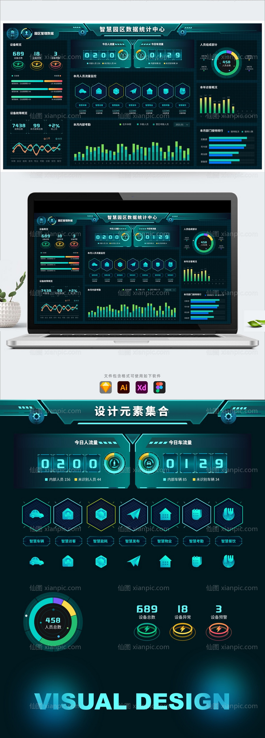 素材乐-智慧监管大数据可视化统计UI首页暗黑系科技风sketch+AI