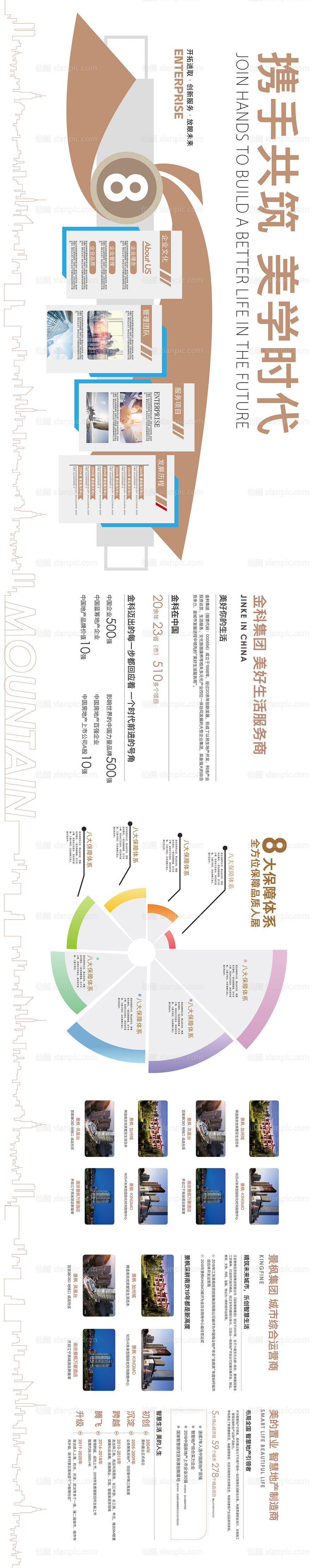 素材乐-企业品牌历程墙展馆