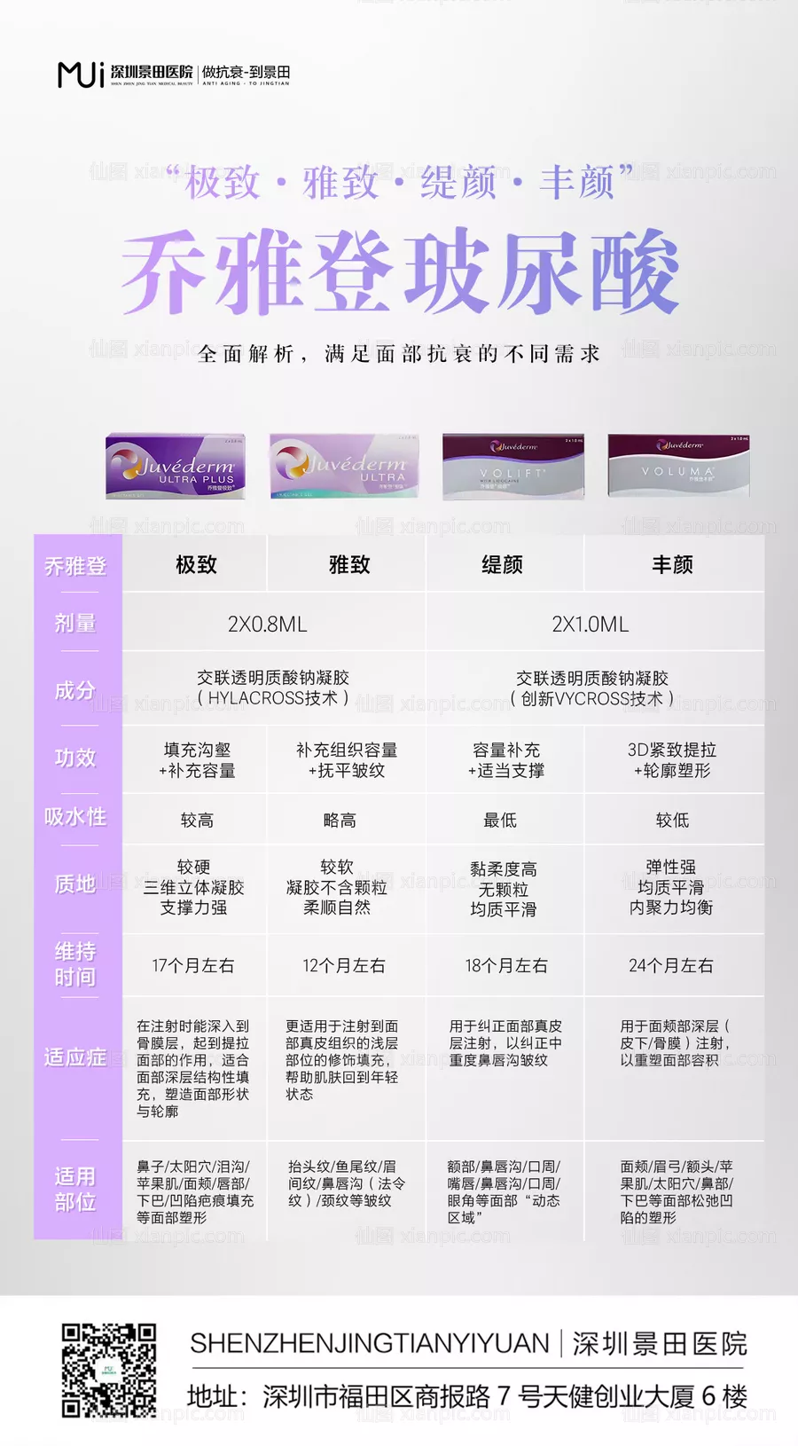 仙图网-乔雅登玻尿酸