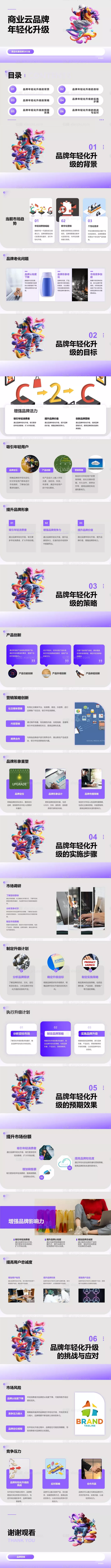 仙图网-商业云品牌年轻化升级PPT