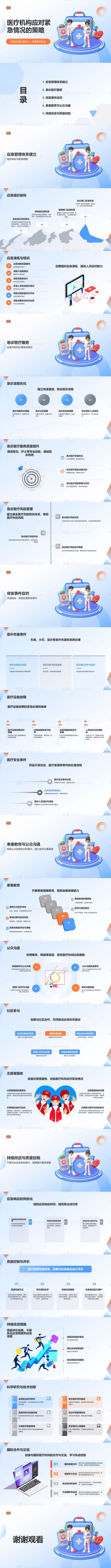 仙图网-医疗机构应对紧急情况的策略PPT