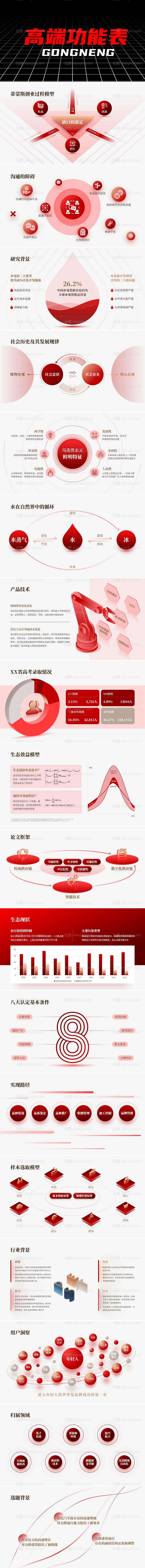 仙图网-PPT高端功能表