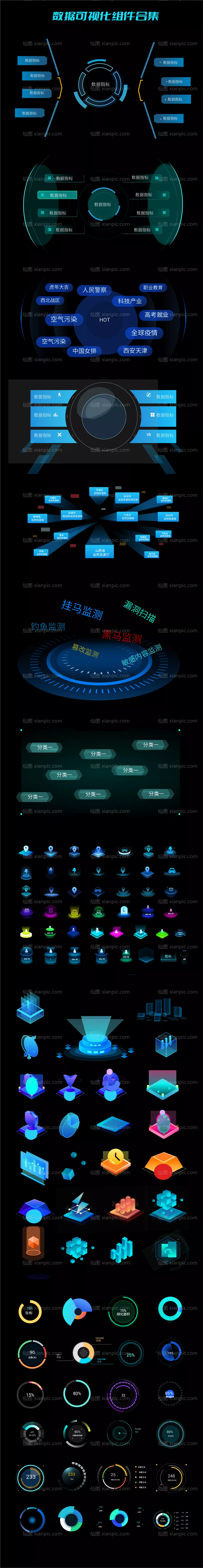 仙图网-数据可视化科技元素组件