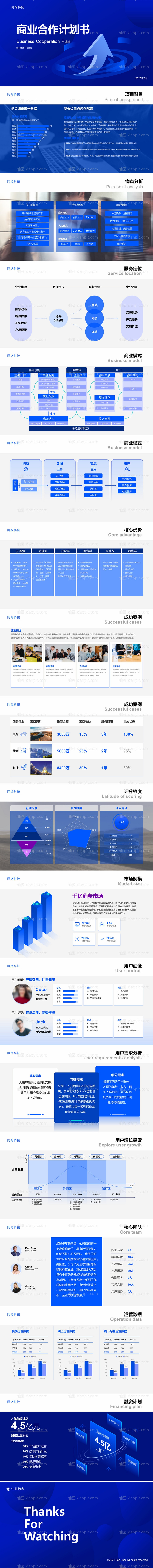 仙图网-高端商务融资投资计划书PPT