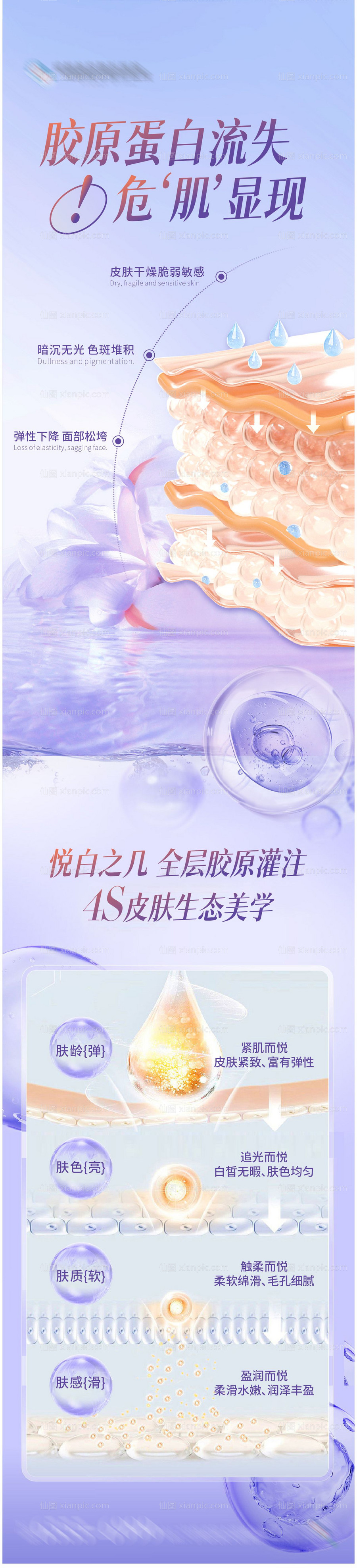 仙图网-悦白之己全层灌注创意长图海报