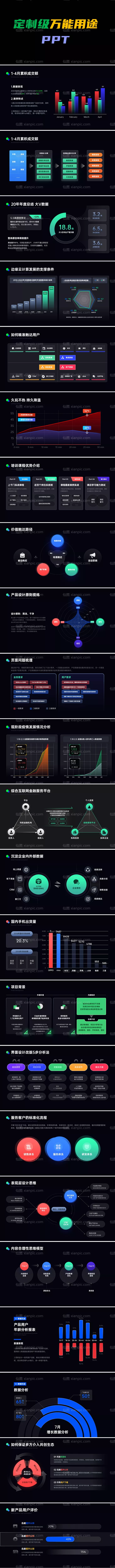 仙图网-定制级万能用途PPT