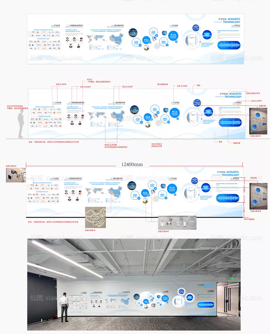 仙图网-科技展厅文化墙设计