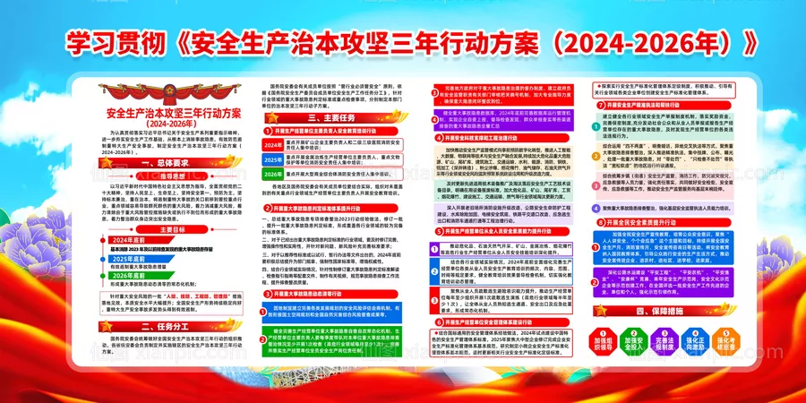 仙图网-安全生产方案宣传海报素材