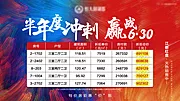 仙图网-业绩冲刺缤纷特价房海报展板