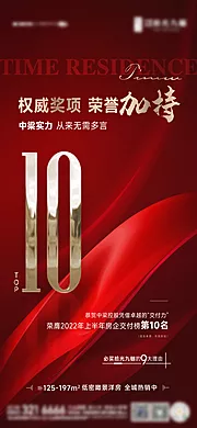 仙图网-地产热销交付TOP10海报