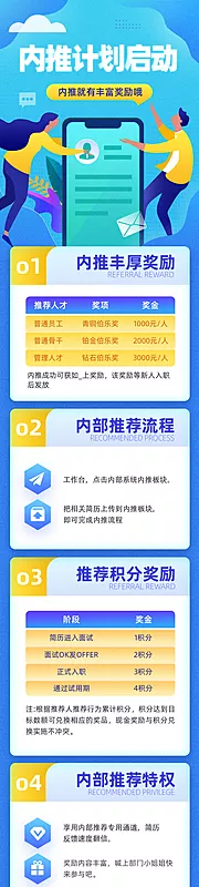 仙图网-蓝色简约企业内推招聘计划h5活动长图