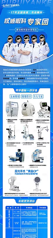 仙图网-眼科医疗专家团队简介海报长图