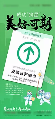 仙图网-地产行程码绿码摘星宣传海报