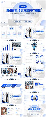 素材乐-责任体系培训PPT