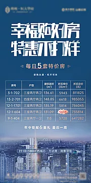 仙图网-地产特价房海报