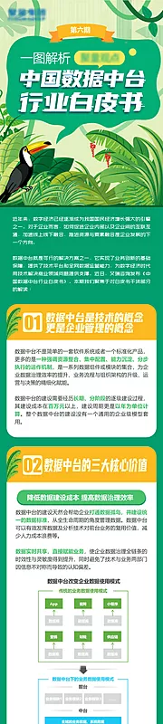 仙图网-长条图绿色卡通自然