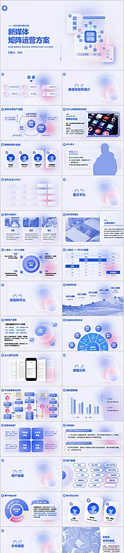 仙图网-新媒体矩阵运营方案项目PPT