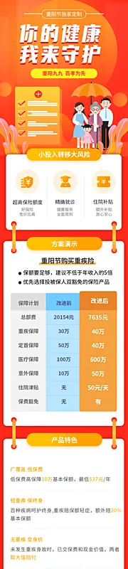 仙图网-重阳节守护健康H5专题设计