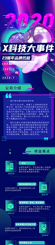 仙图网-科技大事件周年历程公众号长图