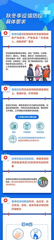 仙图网-秋冬疫情防控要求措施