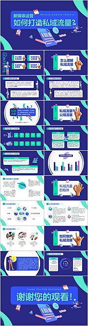 仙图网-3D立体新媒体运营私域流量搭建PPT