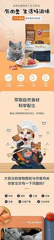 仙图网-猫粮详情页