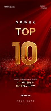 素材乐-地产品牌影响力TOP10