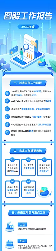 仙图网-工作报告长图