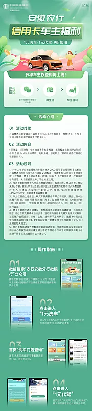 仙图网-信用卡福利长图海报