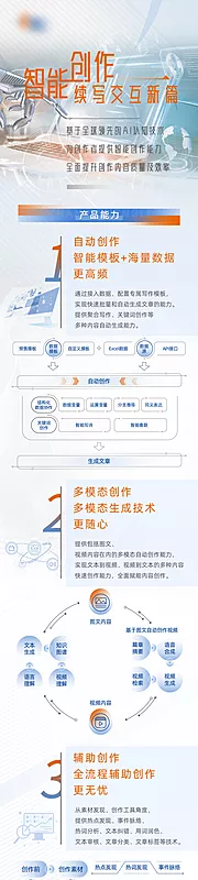 仙图网-浅色产品宣传长图