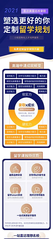 仙图网-海外留学规划长图