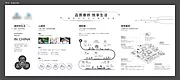 仙图网-房地产科技感品牌墙