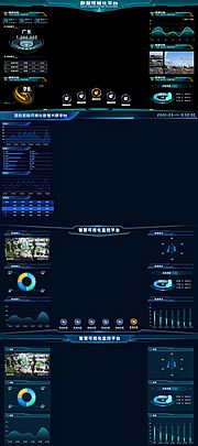 素材乐-智慧可视化监控平台软件UI界面数据可