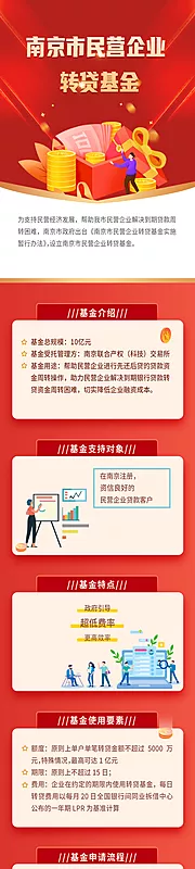 仙图网-金融银行微信长图