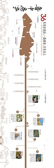 素材乐-文化墙品牌墙企业文化品牌文化