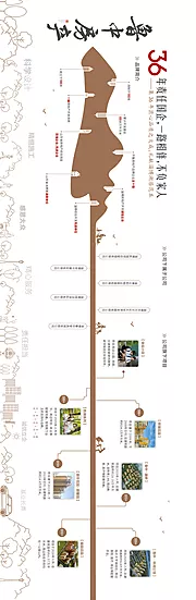 仙图网-文化墙品牌墙企业文化品牌文化