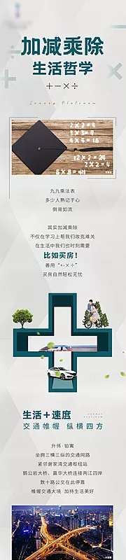 仙图网-地产加减乘除创意长图