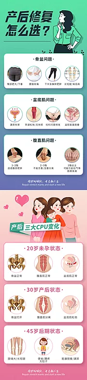 仙图网-女性产后修复海报