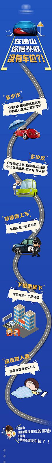 素材乐-车位价值点创意长图