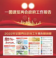 仙图网-政府工作报宣传栏