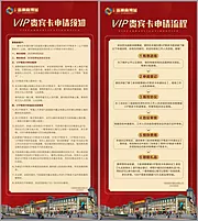 仙图网-地产VIP贵宾卡流程易拉宝