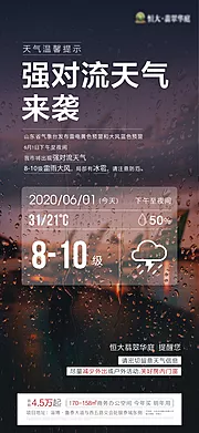 仙图网-天气温馨提示海报