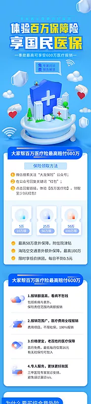 仙图网-全民医疗疾病防疫健康医保常识海报长图