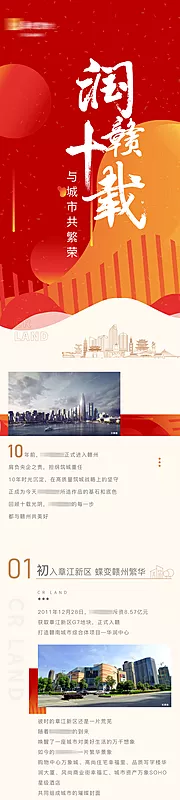 仙图网-地产价值长图