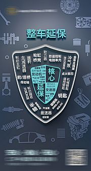 素材乐-汽车延保微信图