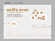 仙图网-企业文化墙