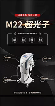 仙图网-m22光子嫩肤医美海报