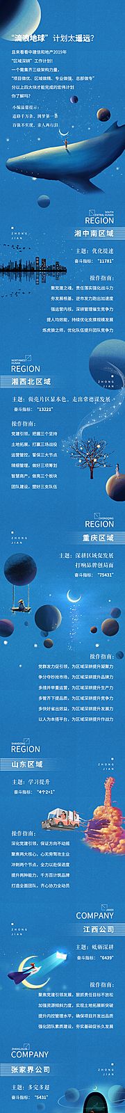 素材乐-地产星球长图专题设计