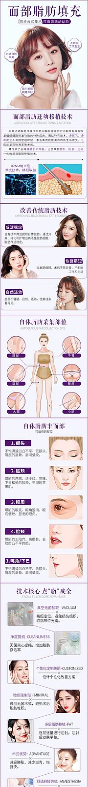 素材乐-脂肪填充详情页